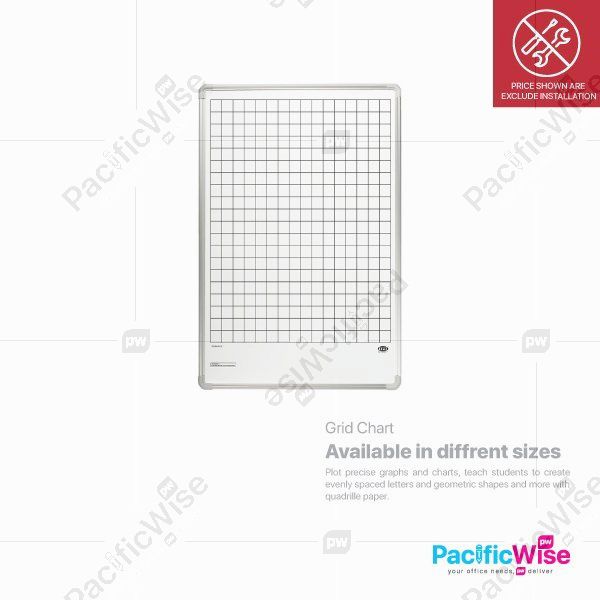 Grid Chart