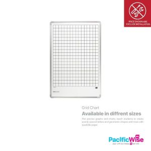 Grid Chart