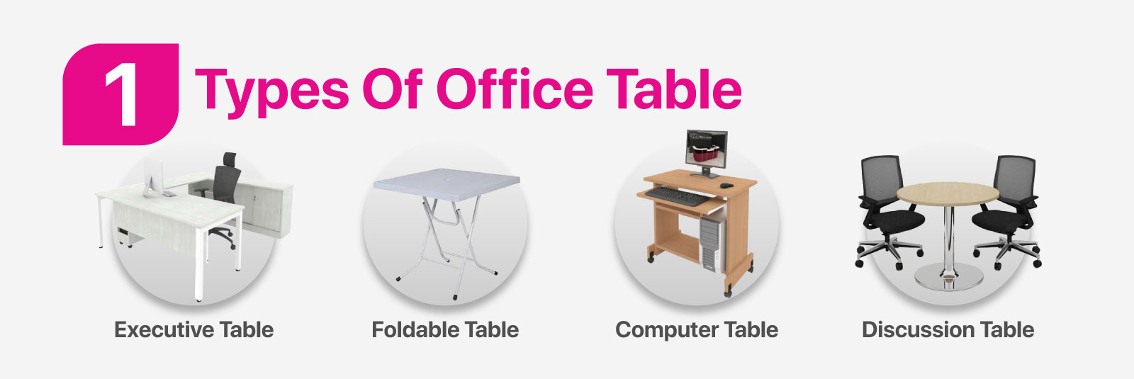 Types Of Office Table - Executive Table, Foldable Table, Computer Table, Discussion Table