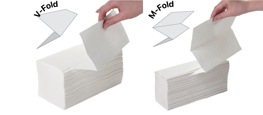 Hand Towel Hand Inter-Fold Multi-Fold V-Fold M-Fold Folded