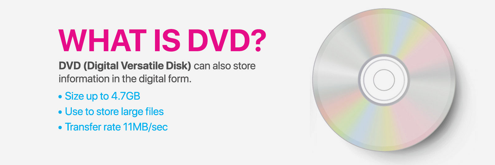 What is DVD? DVD (Digital Versatile Disk) can also store information in the digital form