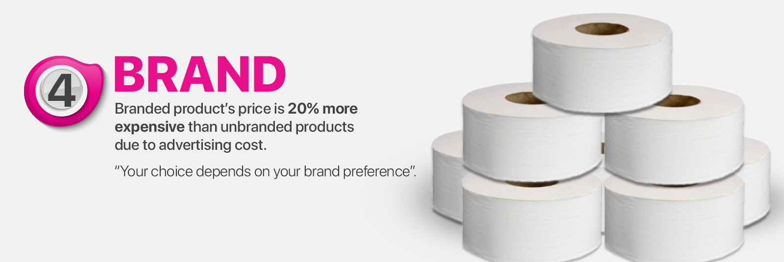 Brand - Branded product's price is 20% more expensive than unbranded products due to advertising cost. your choice depends on your brand preference.